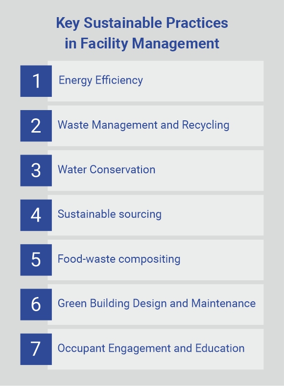 Green Initiatives in Facility Management