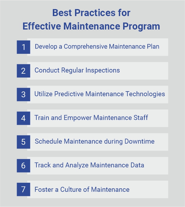 Facility Management - The Role of Maintenance in Manufacturing   