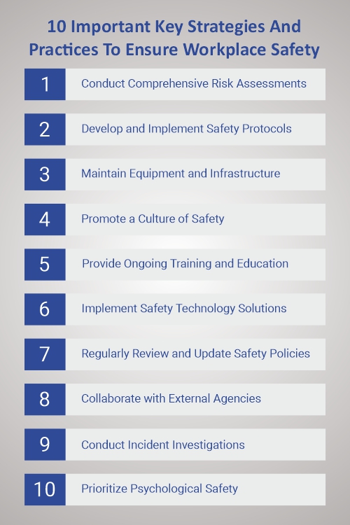 Ensuring Workplace Safety A Facility Manager's Guide