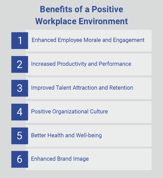 Facility Management Key to a Positive Work Environment