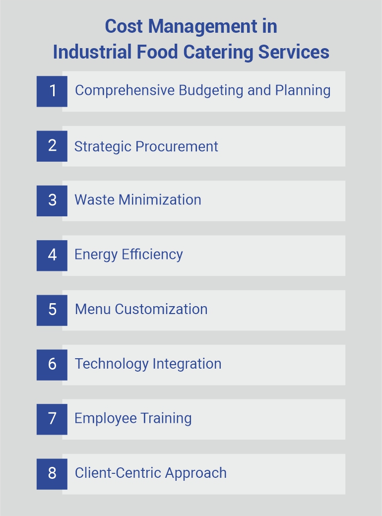 Integrated Facility Management in Healthcare Facilities