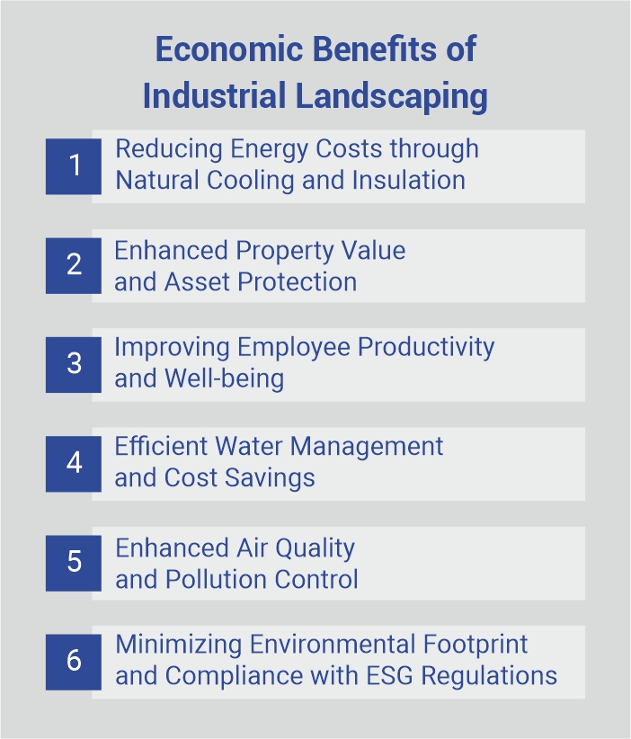 The Economic Benefits of Investing in Industrial Landscaping