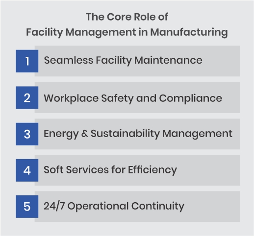 The Importance of Facility Management in Manufacturing