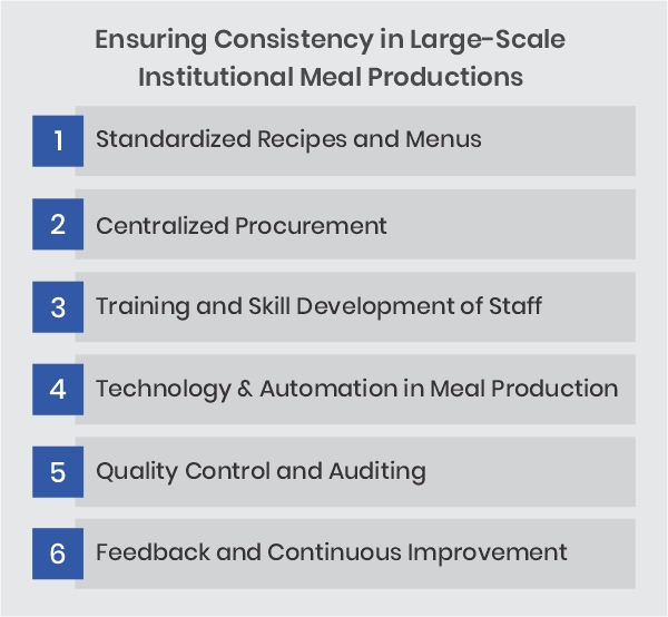 The Importance of Facility Management in Manufacturing