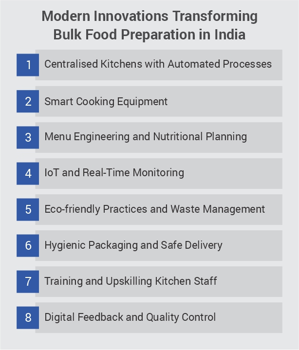 Innovations in Bulk Food Preparation for Institutional Catering