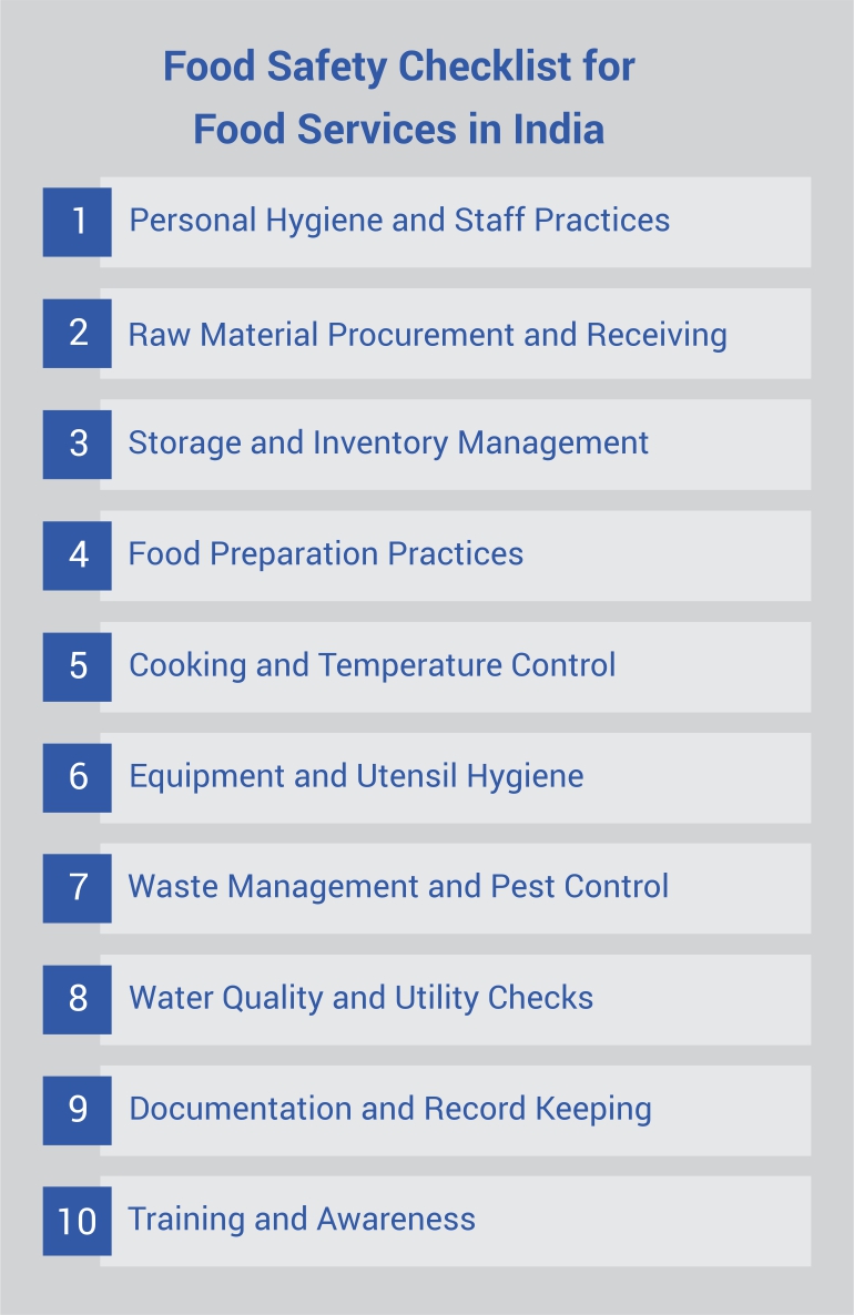 Food Safety Checklist for Food Services in India