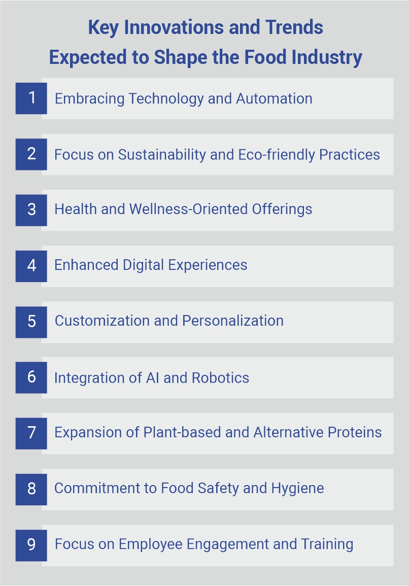 Innovations and Trends Shaping the Future of Industrial & Institutional Food Catering Services