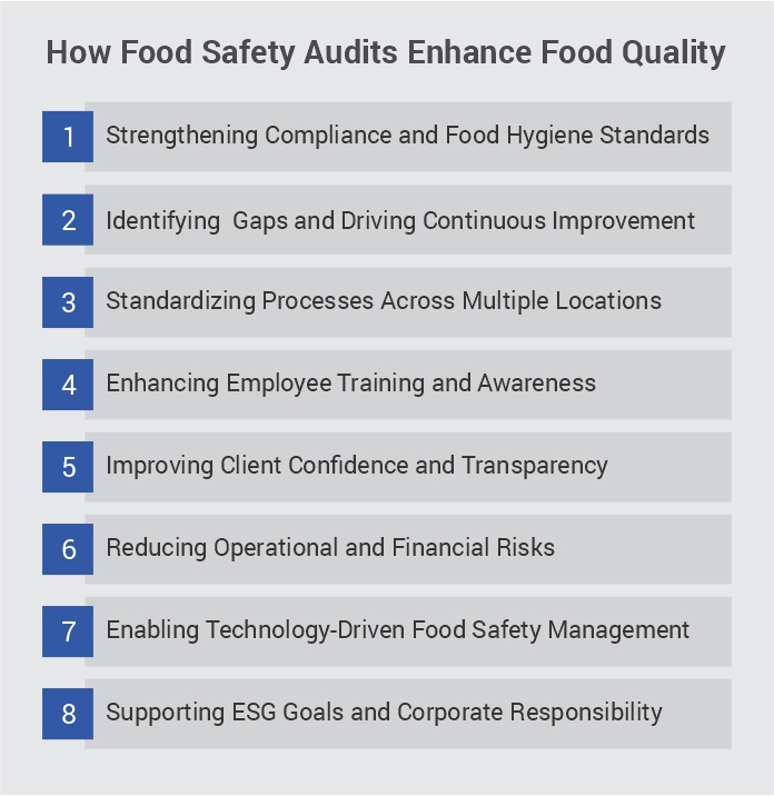 How Food Safety Audits Enhance Quality in Industrial Catering
