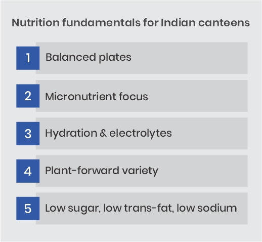 The Impact of Industrial Food Catering on Employee Health & Productivity