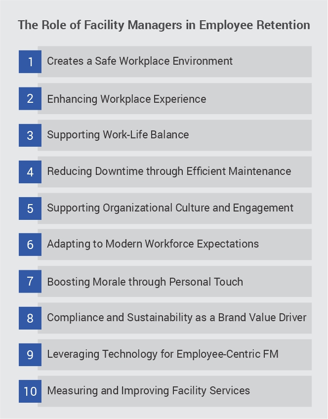 The Role of Facility Managers in Employee Retention